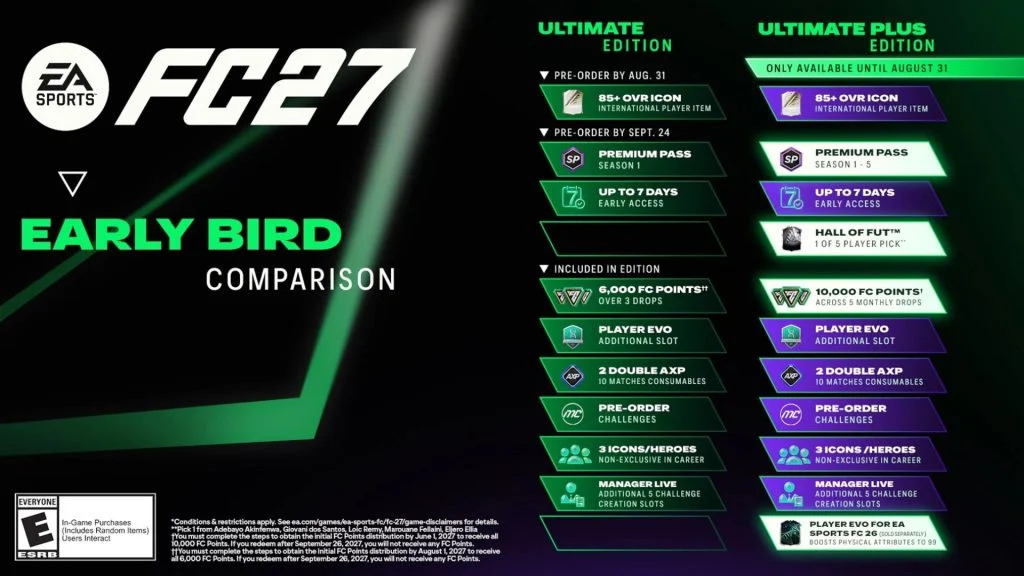 FC 27